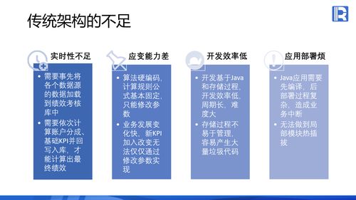 集成計算引擎在大型企業(yè)績效考核系統(tǒng)的應用方案